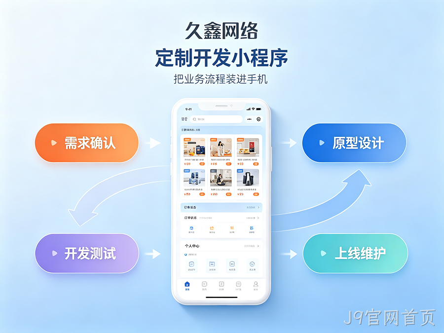 替换词实体店有必要开发商城小程序吗？2026商城小程序开发全攻略