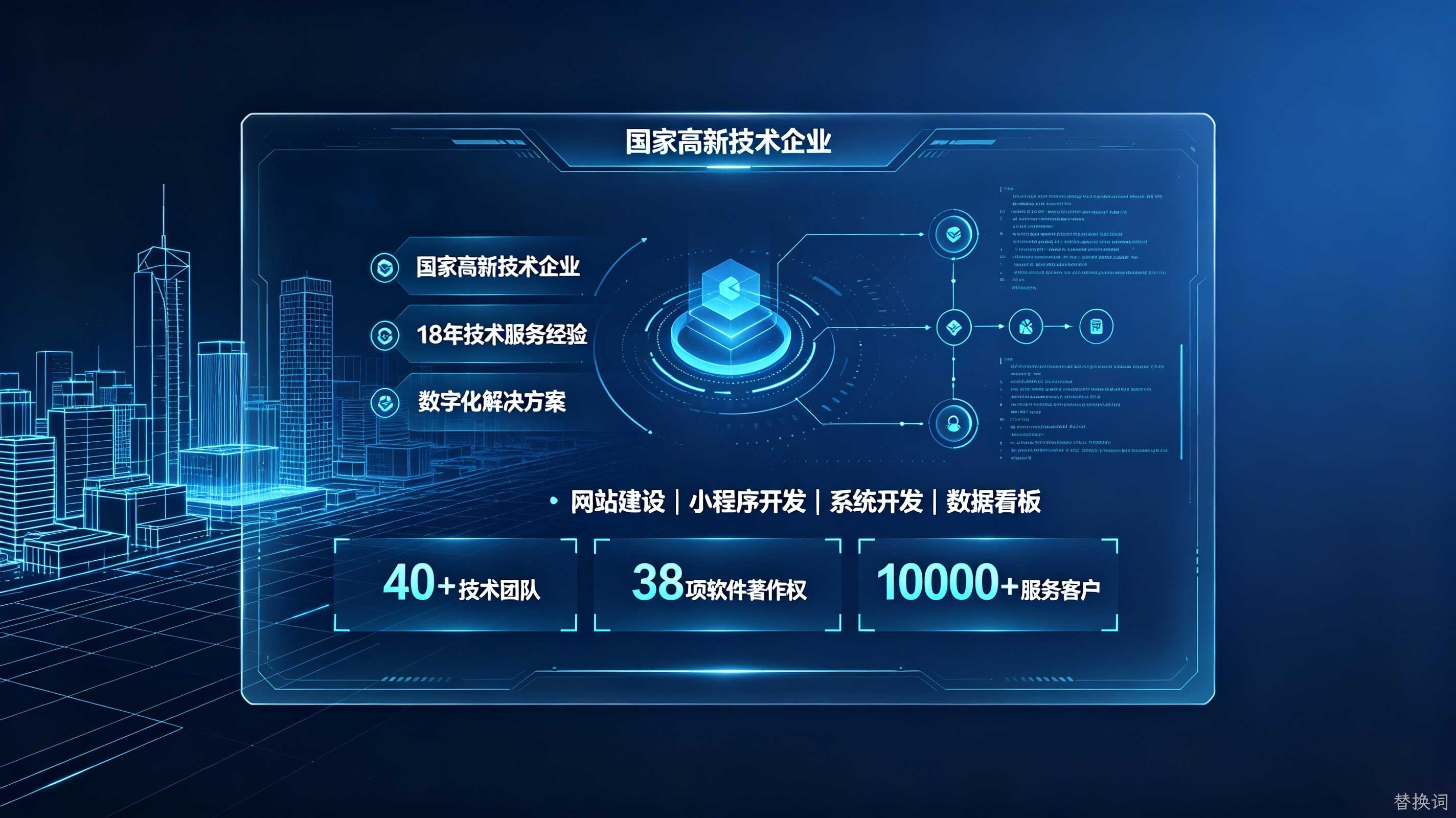 替换词定制建站和模板建站怎么选？企业官网选型参考